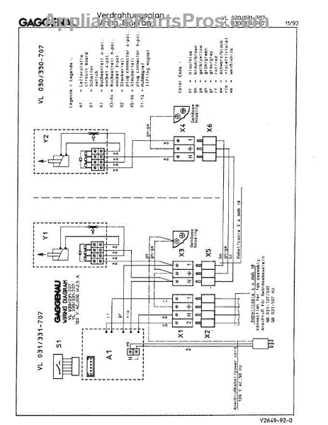 Parts For Gaggenau Vl031-707: Tech Wiring Diagram Parts 