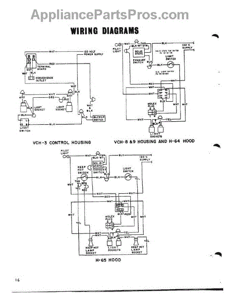 Parts for Thermador VCH-8: Wiring Diagram Parts - AppliancePartsPros.com