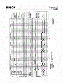 31 Bosch Dishwasher Wiring Diagram - Wiring Diagram List