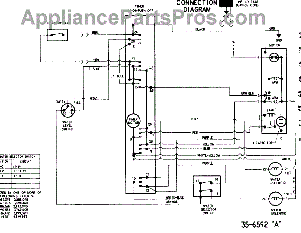 Parts For Admiral Aav7000aww Wiring Information Parts