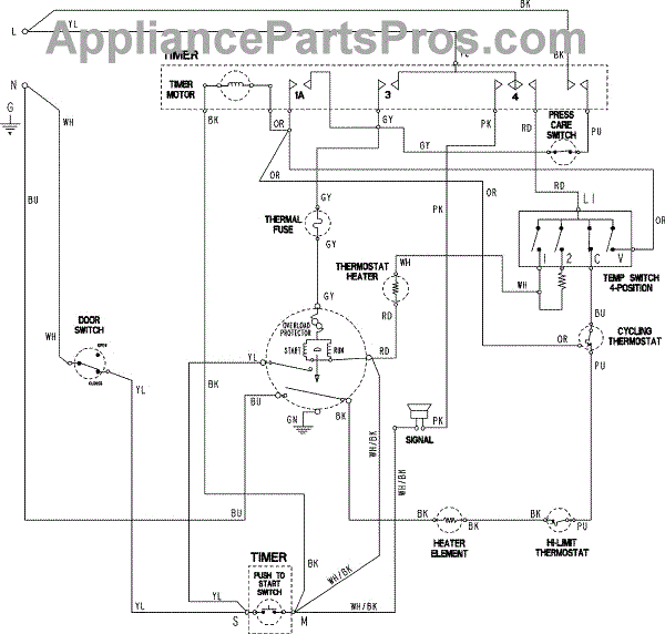 Parts for Admiral ADE7005AKW: Wiring Information Parts