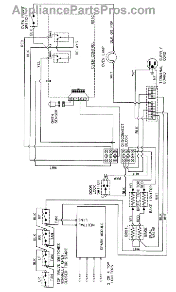 Parts for Magic Chef CGR3740BDT: Wiring Information Parts ...