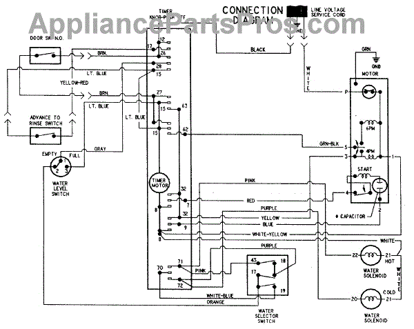 Parts for Crosley CW6000W: Wiring Information Parts ...