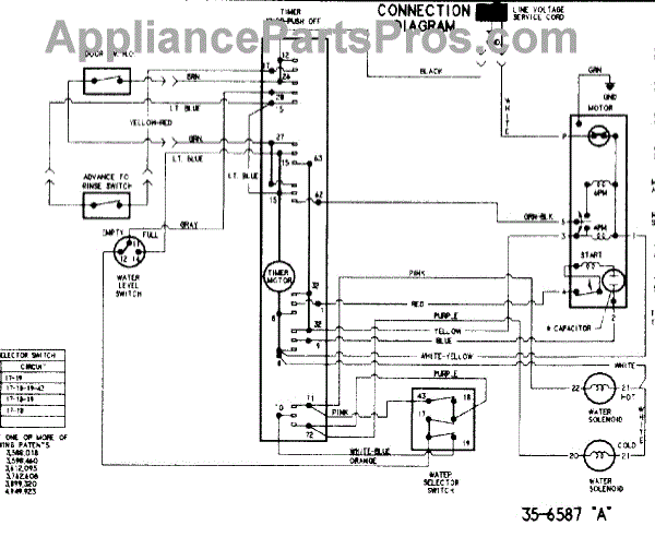 Parts for Crosley CW6000W: Wiring Information (series 20) Parts ...