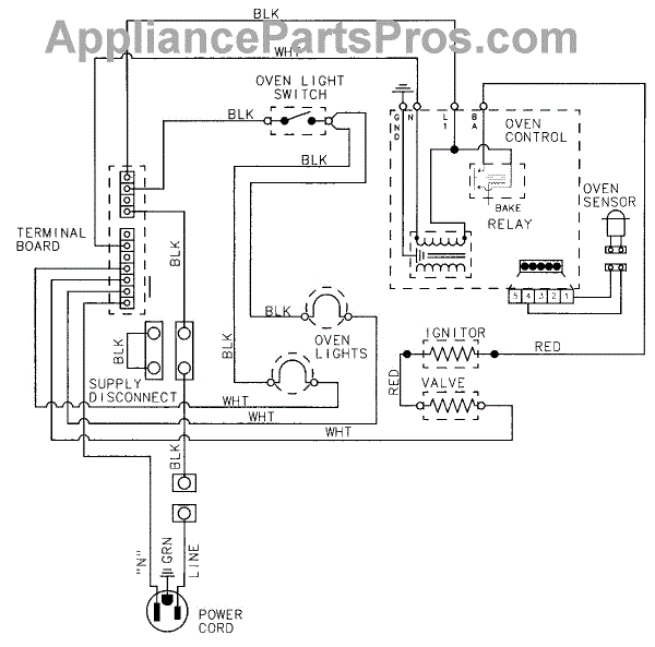 Parts for Maytag CWG3100AAE: Wiring Information Parts ...