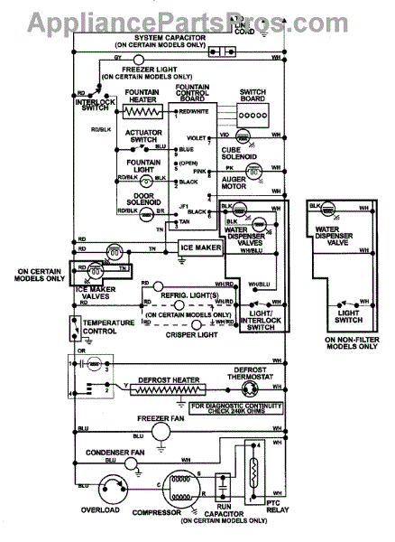 Parts for Admiral GC2227DEDB: Wiring Information (rev 23) Parts ...