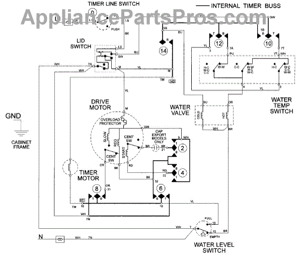 Parts For Maytag Lat2300aae: Wiring Information Parts 