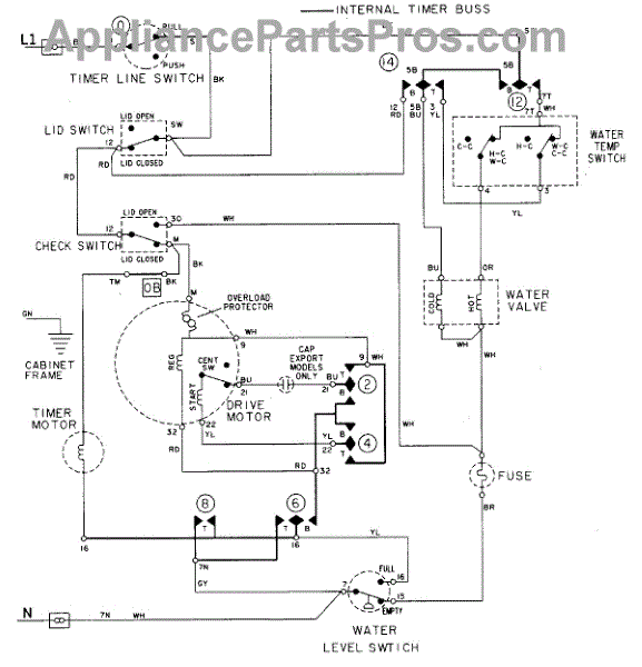 Parts for Maytag LAT9306AAE: Wiring Information Parts ...