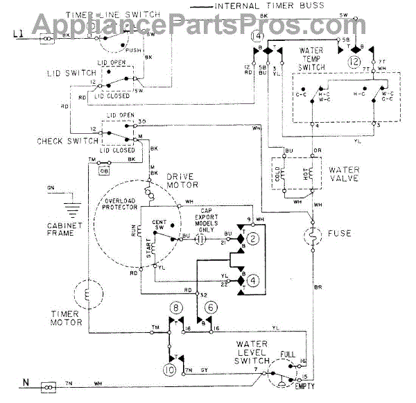 Parts for Maytag LAT9334AAE: Wiring Information Parts ...