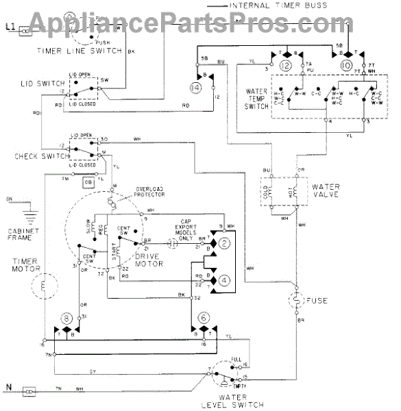 Parts for Maytag LAT9406AAE: Wiring Information Parts ...