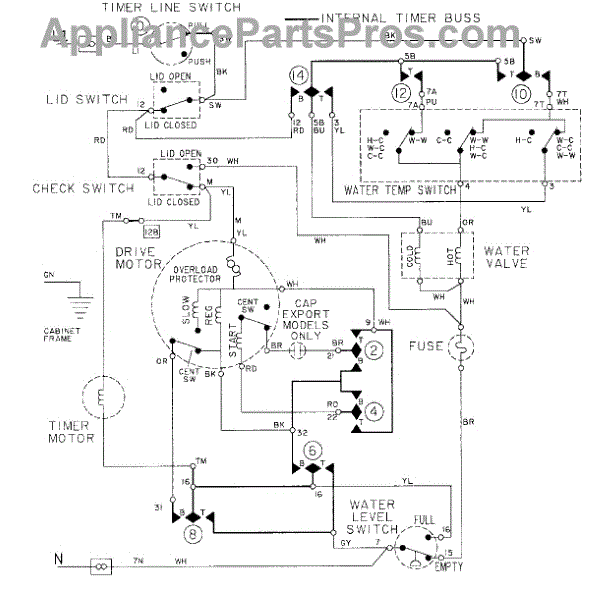 Parts For Maytag Lat9614aae: Wiring Information Parts 