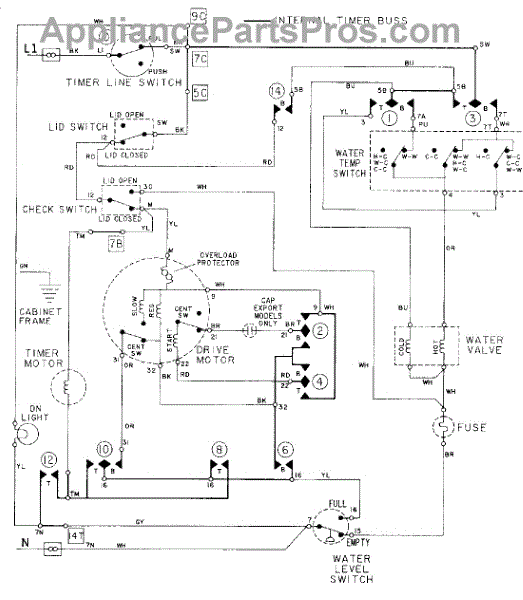 Parts for Maytag LAT9704AAE: Wiring Information Parts ...