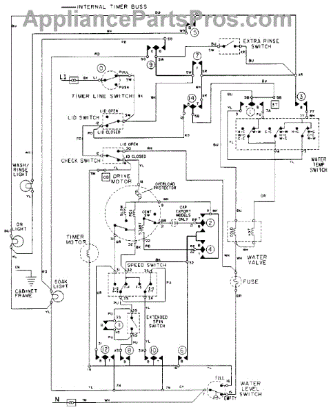 Parts for Maytag LAT9706AAM: Wiring Information (9706) Parts ...