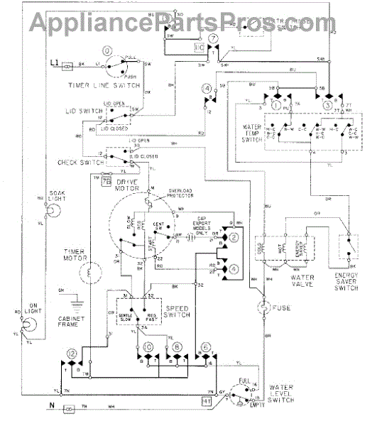 Parts for Maytag LAT9804AAE: Wiring Information Parts ...