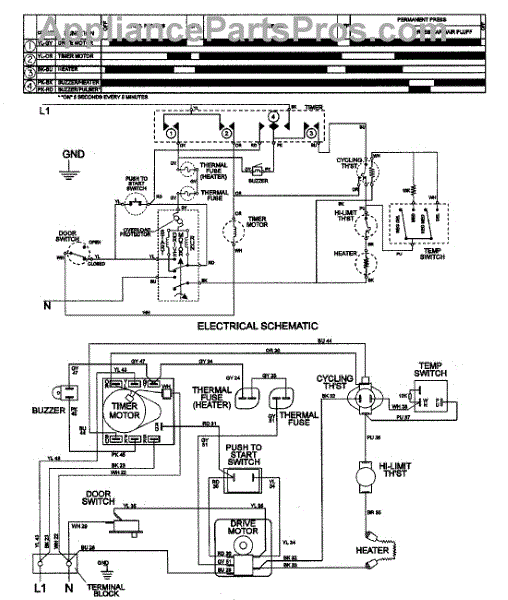 Parts for Admiral LDE8426GGE: Wiring Information Parts ...