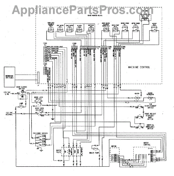 Parts for Maytag MAH7500AWW: Wiring Information Parts ...