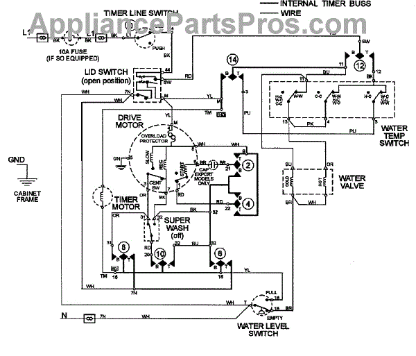 Parts for Maytag MAV5000AWW: Wiring Information Parts ...