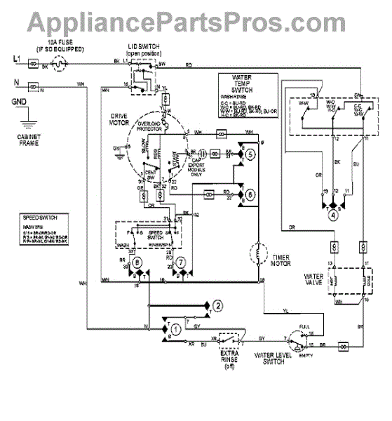 Parts for Maytag MAV6260AWW: Wiring Information Parts ...