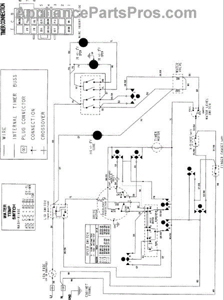 Parts for Maytag MAVT754EWW: Wiring Information Parts ...