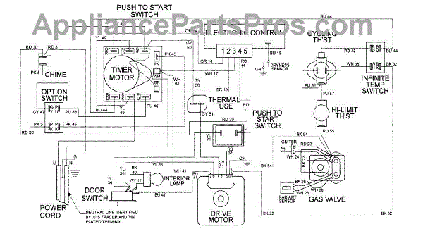 Parts for Maytag MDG3000AWW: Wiring Information Parts ...