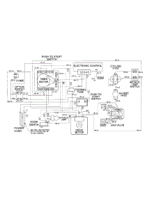 MDG3000AWW Maytag Dryer Parts & Free Repair Help - AppliancePartsPros