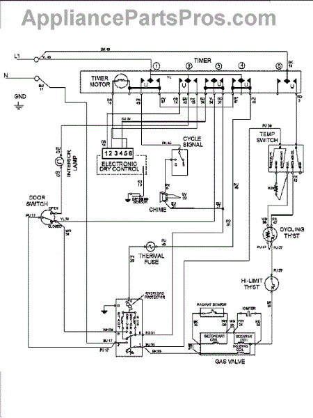 Parts for Maytag MDG7400AWQ: Wiring Information Parts ...