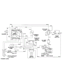 MDG9316AWW Maytag Dryer Parts & Free Repair Help - AppliancePartsPros