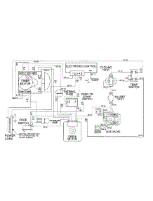 MDG9606AWW Maytag Dryer Parts & Free Repair Help - AppliancePartsPros