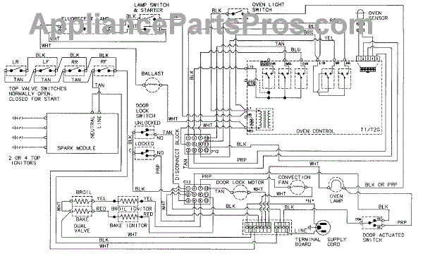 Parts for Maytag MGR5770ADW: Wiring Information Parts ...