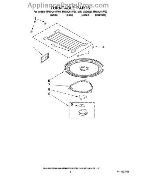 Parts for Maytag MMV4203WB0: Turntable Parts - AppliancePartsPros.com