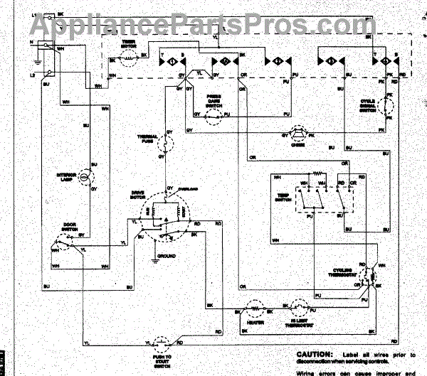 Parts for Amana NDE5800AYW: Wiring Information Parts ...