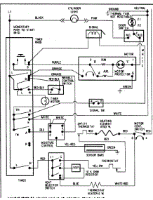 PYET444AYW Maytag Dryer Parts & Free Repair Help - AppliancePartsPros