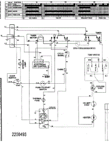 SDE515DAYW Maytag Dryer Parts & Free Repair Help - AppliancePartsPros