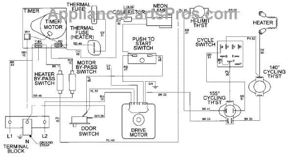 Parts for Maytag MDE16CSAYW: Wiring Information Parts ...