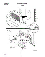 frigidaire rv air conditioners