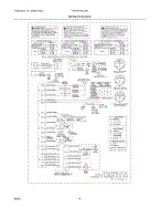 frigidaire frfw3700lw0