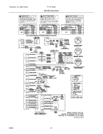 frigidaire ftf2140es0