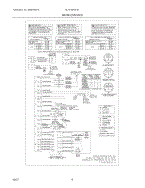 frigidaire gltf2940fs1