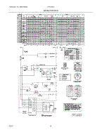 frigidaire ltf530fs1