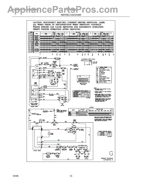 Parts for Frigidaire FGX831FS3: Wiring Diagram Parts ...