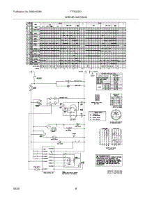 FTF530ES1 Frigidaire Washer Parts & Free Repair Help - AppliancePartsPros