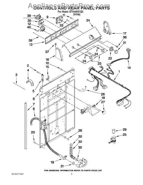 Parts for Estate ETW4400XQ0: Controls and Rear Panel Parts ...