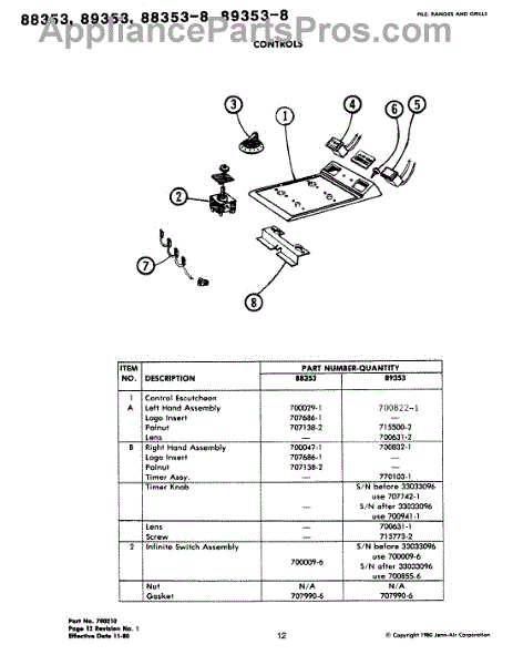 Parts for Jenn-Air 88353: Controls Parts - AppliancePartsPros.com