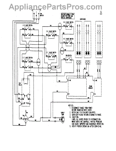 Parts for Jenn-Air JGD8345ADB: Wiring Information Parts ...