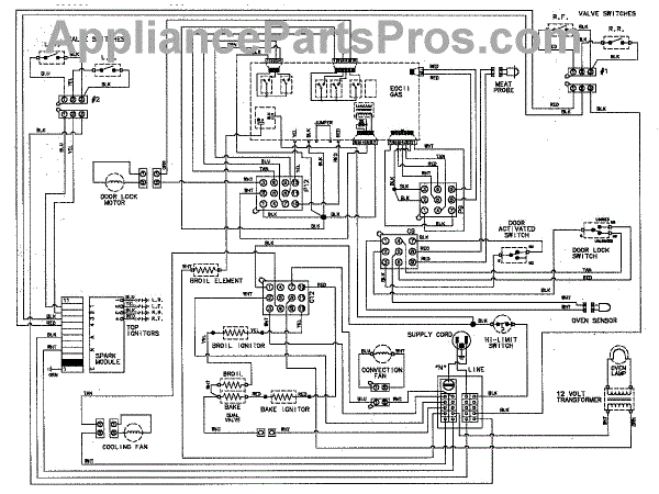 Parts for Jenn-Air JGS8850ADS: Wiring Information Parts ...