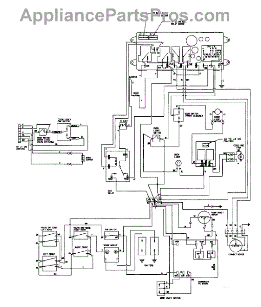 Parts For Jenn-air Svd48600pc: Wiring Information (pc Model) Parts 