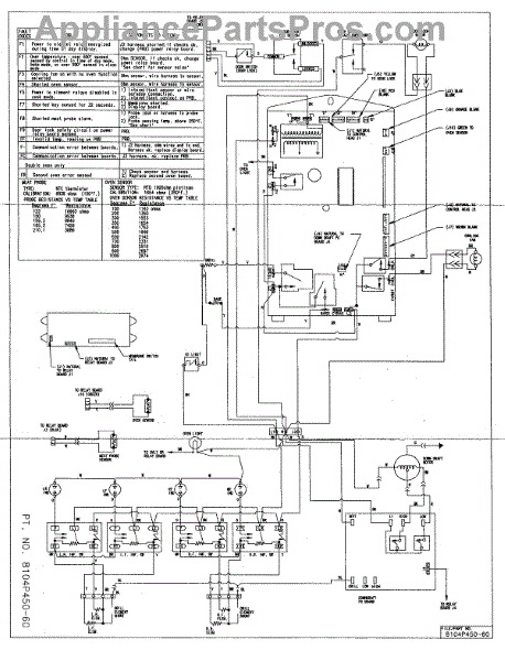 Parts for Jenn-Air SVE47500W: Wiring Information Parts ...