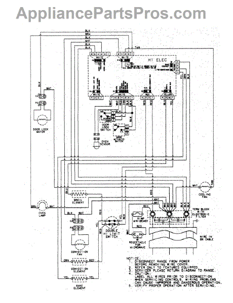 Parts for Jenn-Air JMW8330DAS: Wiring Information Parts ...