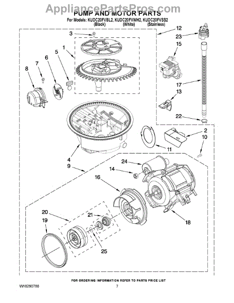 Parts for KitchenAid KUDC20FVSS2: Pump and Motor Parts ...