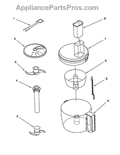 Parts for KitchenAid KFP350BU: Attachment Parts - AppliancePartsPros.com